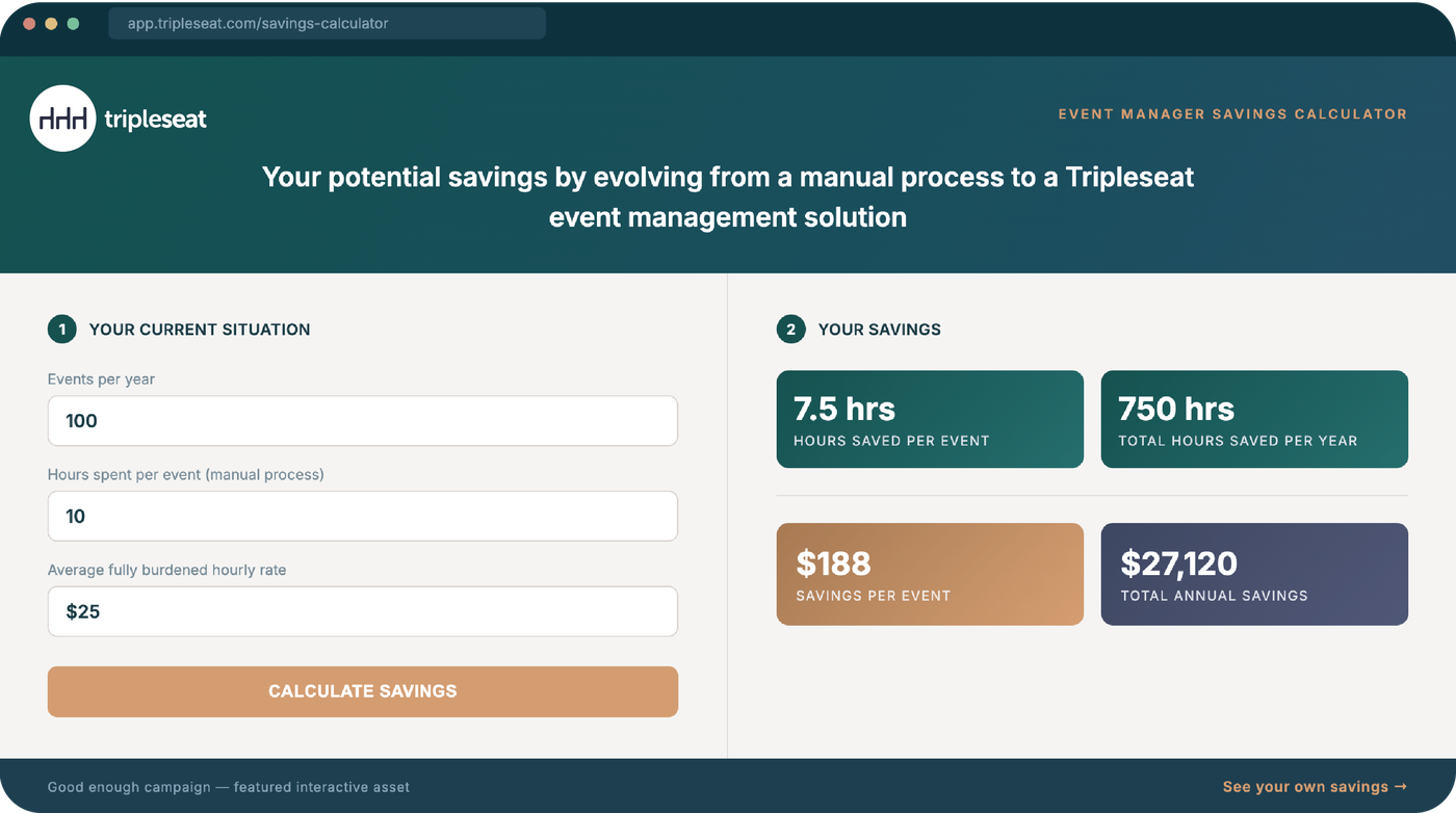 Good Enough labor savings calculator